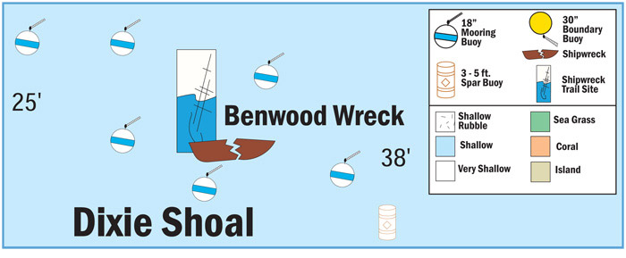 Map of Buoys at the Benwood