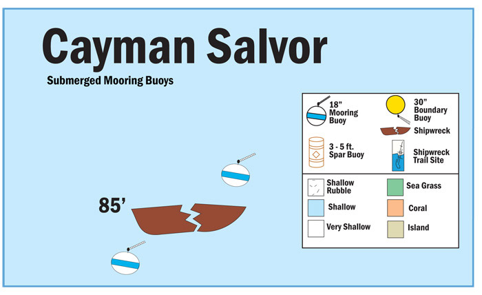 Map of Buoys at the Cayman Salvor
