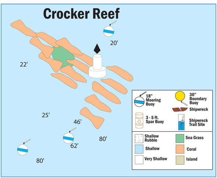 Map of Buoys at Crocker Reef