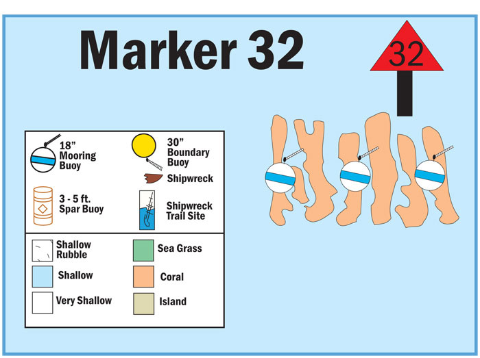 Map of Buoys at Marker 32