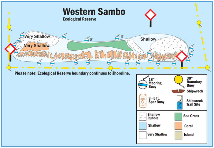 Map of Buoys at Western Sambo Ecological Reserve