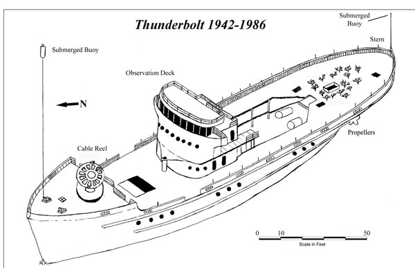 Thunderbolt site map