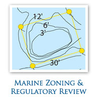 Bathymetry map showing a zone