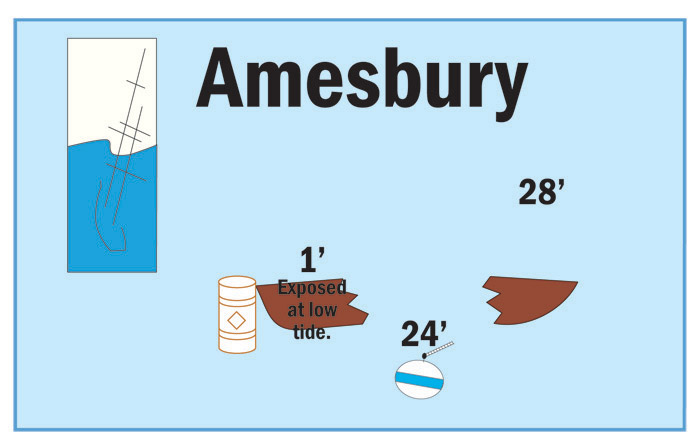 Map of Buoys at the Amesbury