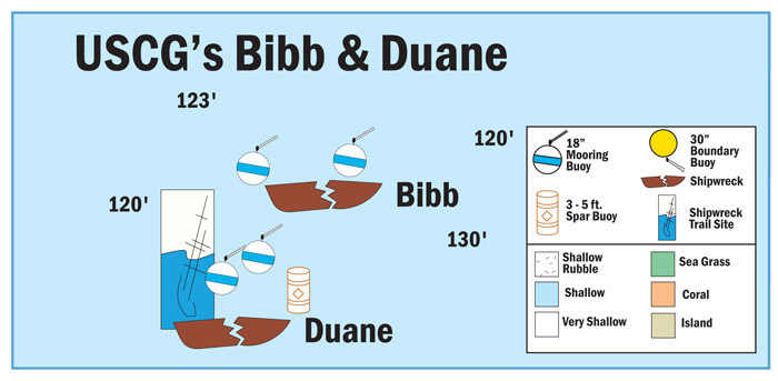Map of Buoys at the Bibb and the Duane