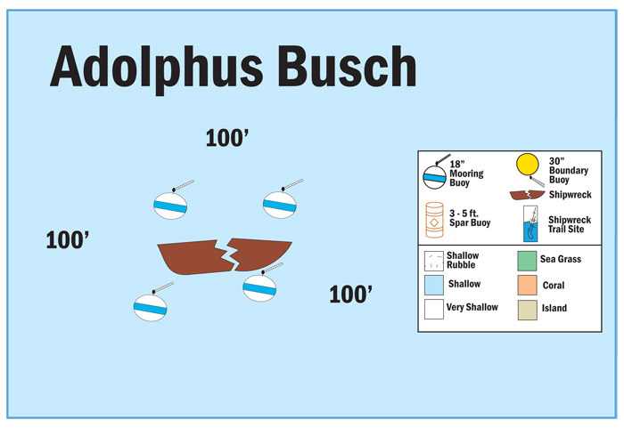 Map of Buoys at the Adolphus Busch