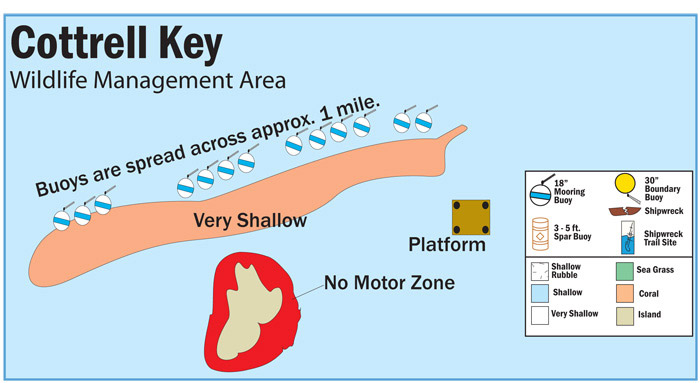 Map of Buoys in Cottrell Key Wildlife Management Area