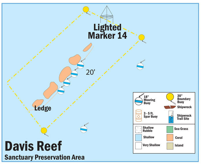 Map of Buoys in Davis Reef Sanctuary Preservation Area