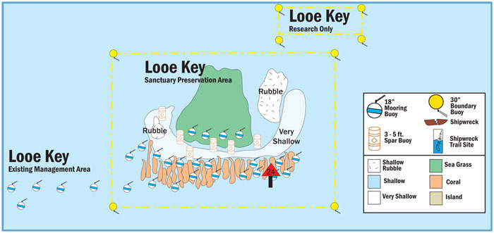 Map of Buoys at Looe Key