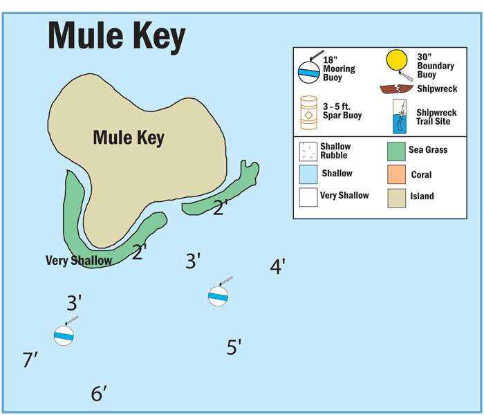 Map of Buoys at Mule Key