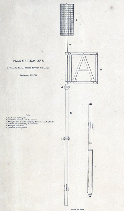 a diagram of a beacon