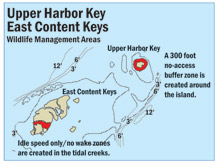 map of East Content Keys